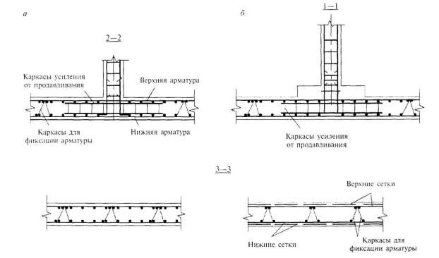 Армирование элементов монолитных железобетонных зданий, Пособие по .