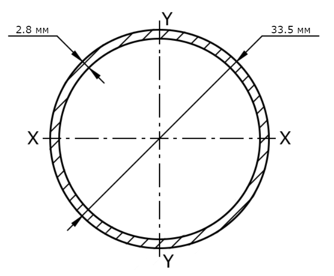 Труба ВГП 25х2.8 мм схема, чертеж, размеры
