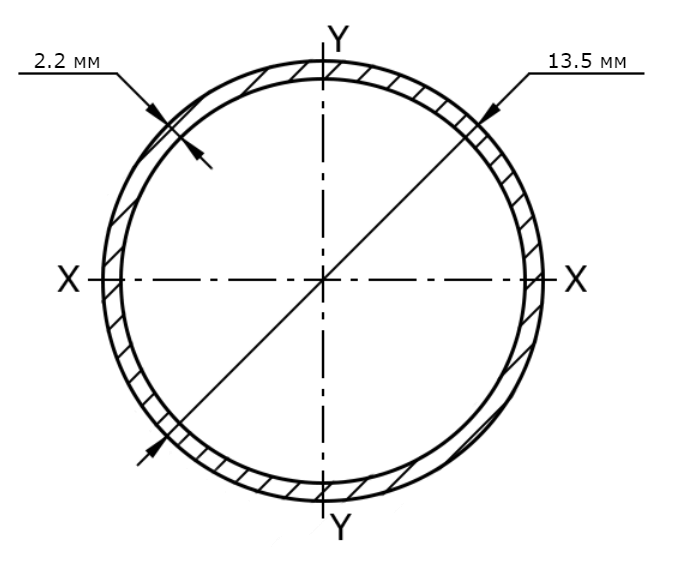 Труба ВГП 8х2.2 мм схема, чертеж, размеры