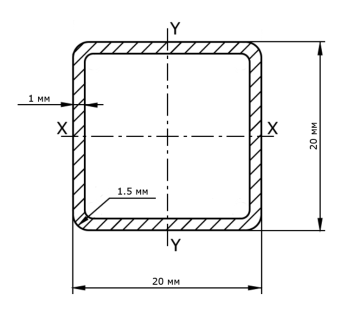 Труба профильная оцинкованная 20x20x1 мм