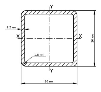 Труба профильная оцинкованная 20x20x1,2 мм