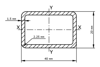 Труба профильная оцинкованная 40x20x1,5 мм