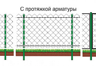 Забор из сетки Забор из сетки