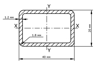 Труба профильная оцинкованная 40x20x1,2 мм