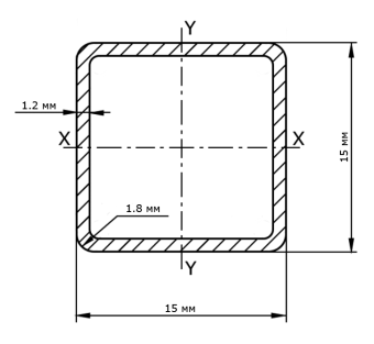 Труба профильная оцинкованная 15x15x1,2 мм