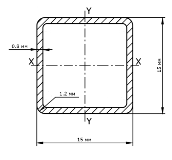 Труба профильная оцинкованная 15x15x0,8 мм