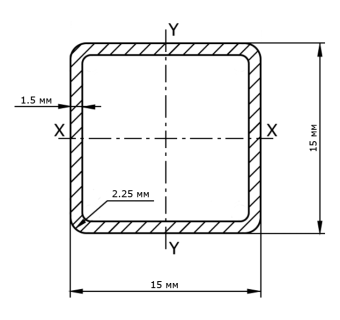 Труба профильная оцинкованная 15x15x1,5 мм