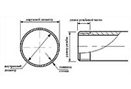 Размеры и диаметры труб круглого сечения