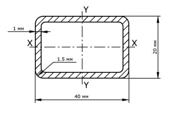 Труба профильная оцинкованная 40x20x1 мм